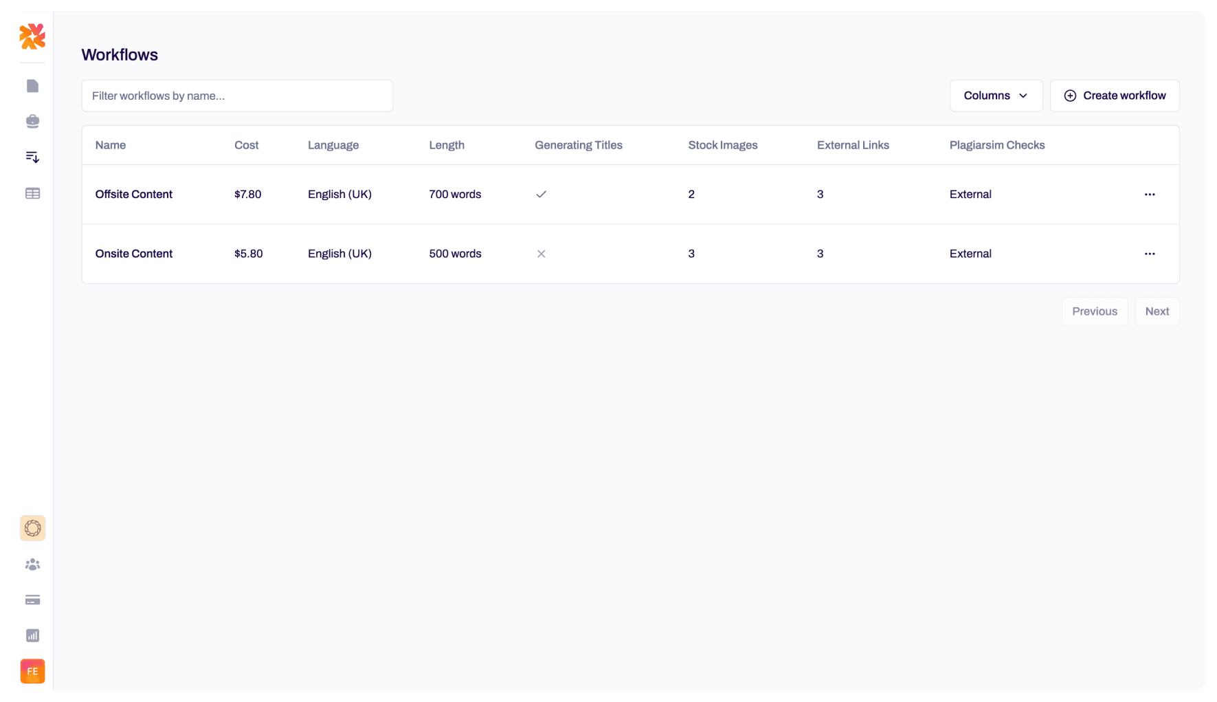 Autosem workflows table